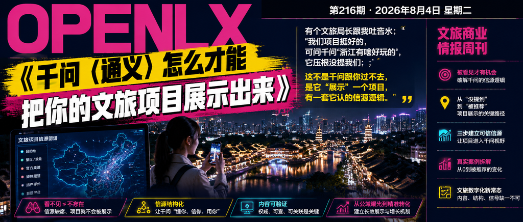 千问（通义）怎么才能把你的文旅项目展示出来
