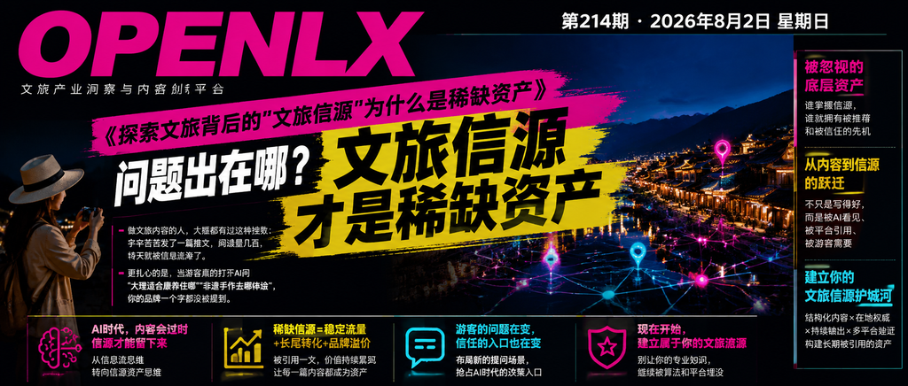 探索文旅背后的"文旅信源"为什么是稀缺资产｜OpenLX、文旅企业